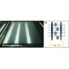 PolyvisionTM PDLC液晶调光膜