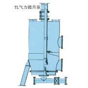 义利气力提升泵，几代人的利益！YLSN！