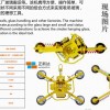 D-X4P电瓶玻璃吸吊机