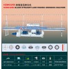 玻璃直线磨边机 HZM9325B