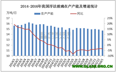 QQ截图20160201103048