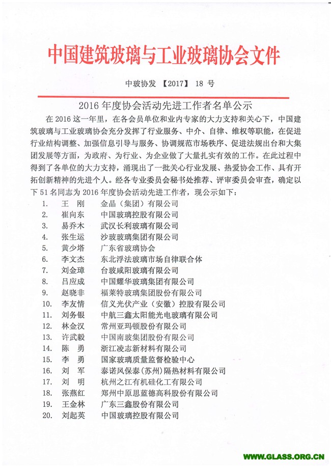2016协会活动先进工作者名单1