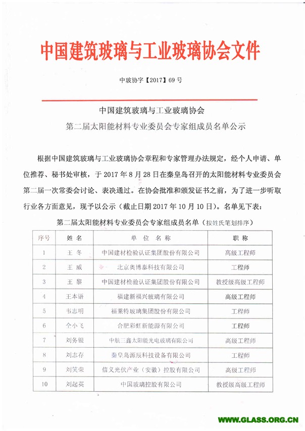 太阳能材料专业委员会专家公示-1