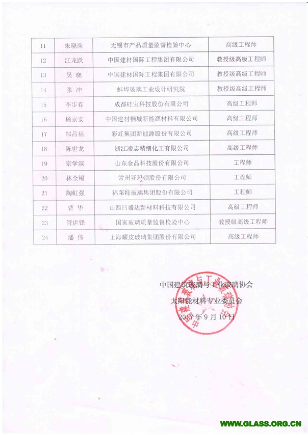 太阳能材料专业委员会专家公示-2