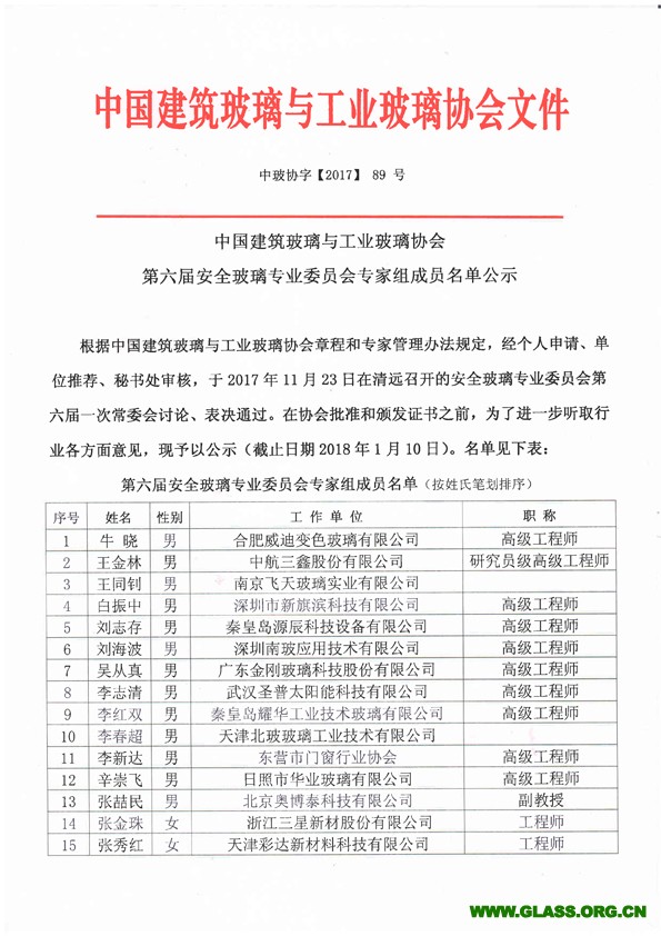安全专家组成员公示-1