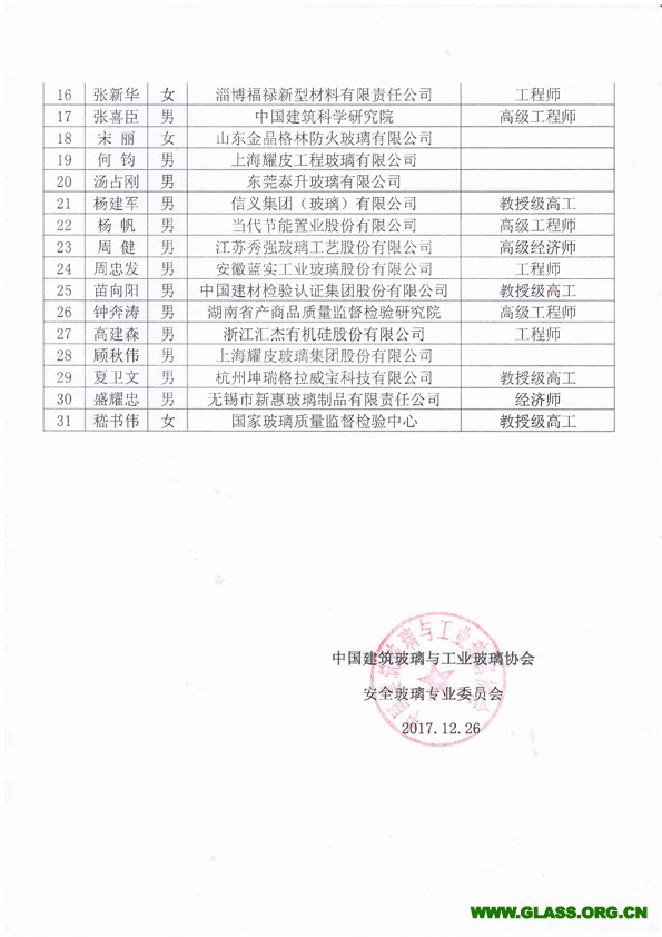 安全专家组成员公示-2