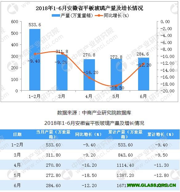 QQ截图20180822093613