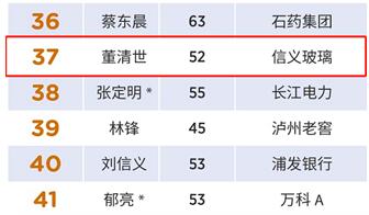 QQ截图20181012145831