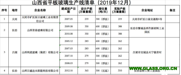 微信截图_20201016124432